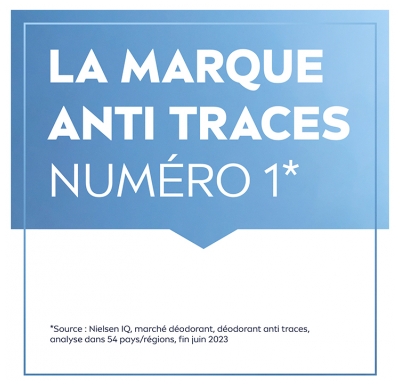 Nivea Men Black & White Invisible Déodorant Anti-Transpirant 72H Spray 250 ml