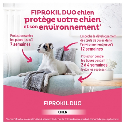 Clément Thékan Fiprokil Duo 402 mg/120 mg Chien 4 Pipettes
