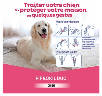 Clément Thékan Fiprokil Duo 402 mg/120 mg Chien 4 Pipettes