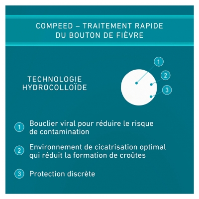 Compeed Patch Discret Traitant Bouton de Fièvre 15 Patchs