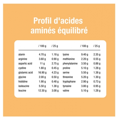 Purasana Whey Protein Bio 400 g