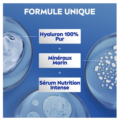 Nivea Lotion Corps Express Hydratation 72H 400 ml