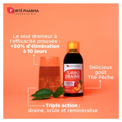 Forté Pharma TurboDraine Minceur Lot de 2 x 500 ml - Goût : Thé Vert/Pêche