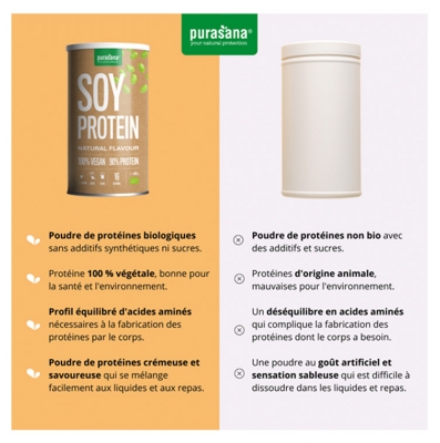 Purasana Protéine de Soja Bio 400 g