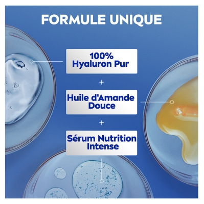 Nivea Lait Corps Nourrissant 72H 625 ml