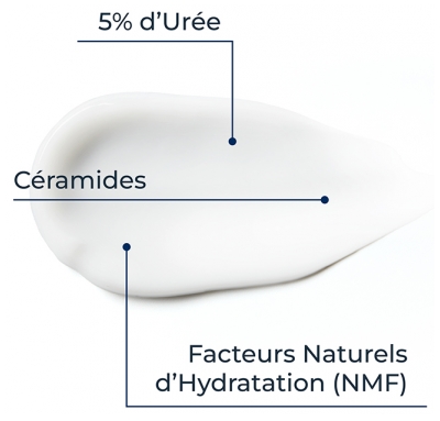 Eucerin UreaRepair PLUS Crème Mains 5% d'Urée 75 ml