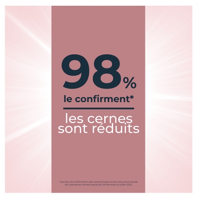 Eucerin Anti-Pigment Soin Contour des Yeux Illuminateur 15 ml