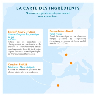 Nutri&Co Coupe-Faim 60 Gélules