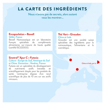 Nutri&Co Brûle-Graisse 60 Gélules