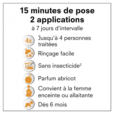 Pouxit Shampoing Anti-Poux & Lentes 2 x 200 ml Offre Spéciale
