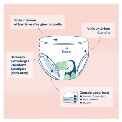 Biolane Culottes Naturelles 42 Culottes Taille 4 (8-15 kg)
