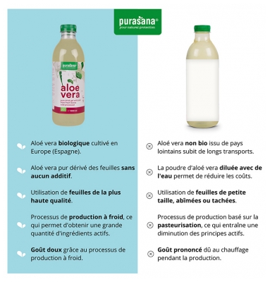 Purasana Aloé Vera Gel à Boire avec Pulpe Bio 1 L