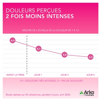Arkopharma Arkogélules Règles Douloureuses Bio 30 Gélules
