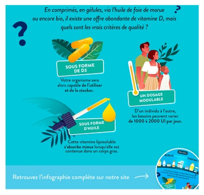 Nutri&Co Vitamine D Végétale 15 ml