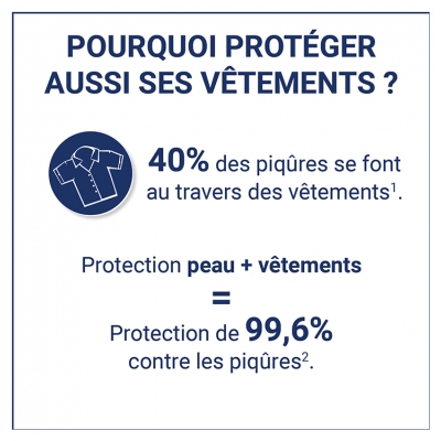 Insect Ecran Anti-Moustiques Spray Répulsif Peau Zones Infestées Lot de 2 x 100 ml