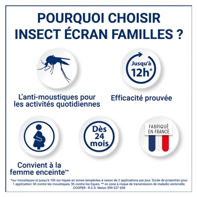 Insect Ecran Anti-Moustiques Spray Répulsif Peau Familles Lot de 2 x 100 ml