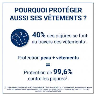 Insect Ecran Anti-Moustiques Spray Répulsif Peau Familles Lot de 2 x 100 ml