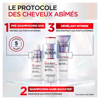 L'Oréal Paris Elseve Pro Bond Repair Démêlant Intense 150 ml