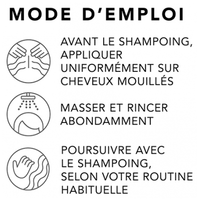 Sebastian Pré-shampoing Anti-casse No Breaker