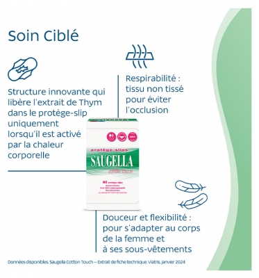 Saugella Cotton Touch 40 Protège-Slips