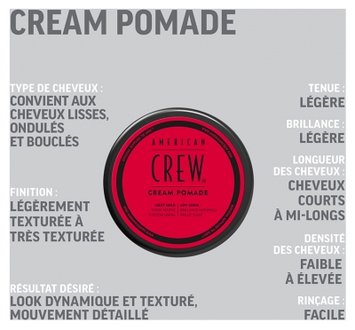 American Crew Cream Pomade Crème de Coiffage Tenue Souple 85 g