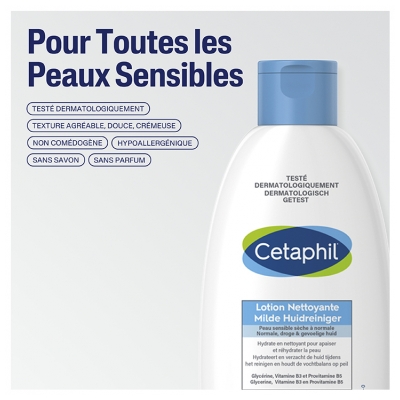 Galderma Cetaphil Cleansing Lotion 200ml