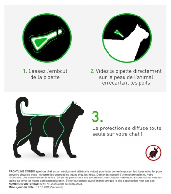 Frontline Combo Spot-On Cats and Ferrets 3 Pipettes