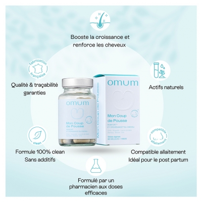 Omum Mon Coup de Pousse Nutricosmetics 60 Capsules