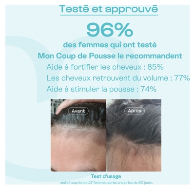 Omum Mon Coup de Pousse Nutricosmetics 60 Capsules