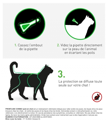 Frontline Combo Spot-On Cats and Ferrets 6 Pipettes