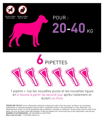 Frontline Psy 20-40 kg 6 Pipet