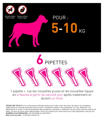 Frontline TRI-ACT Dogs 5-10 kg 6 Pipettes