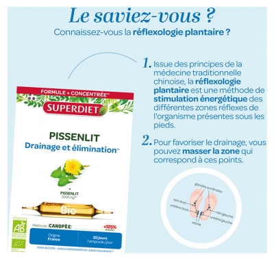 Superdiet Organic Dandelion 20 Phials