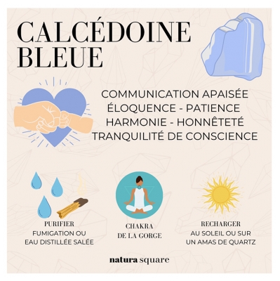 Natura Square Bracelet Facettes Calcédoine Bleue