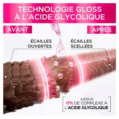 L'Oréal Paris Elseve Glycolic Gloss Démêlant 150 ml