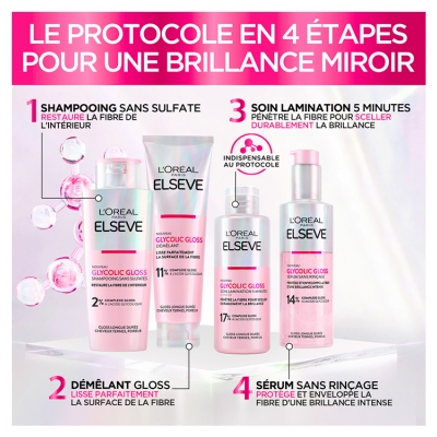 L'Oréal Paris Elseve Glycolic Gloss Démêlant 150 ml