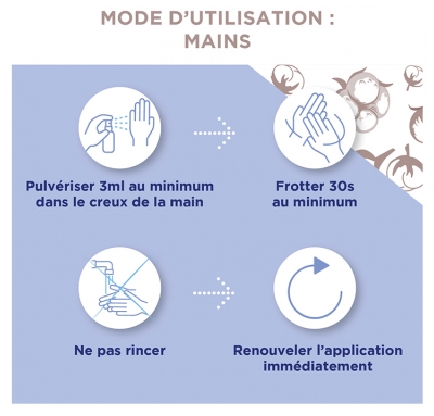 Baccide Spray Anti-Viral Désinfactant Mains et Surfaces Fleur de Coton 100 ml