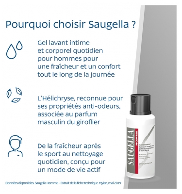 Saugella Homme Soin Lavant Intime & Corps 200 ml