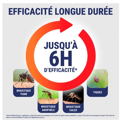 Insect Ecran Anti-Moustiques Spray Répulsif Peau Familles 100 ml