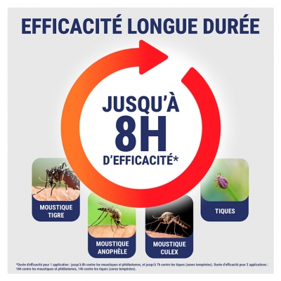 Insect Ecran Anti-Moustiques Spray Répulsif Peau Zones Infestées 100 ml