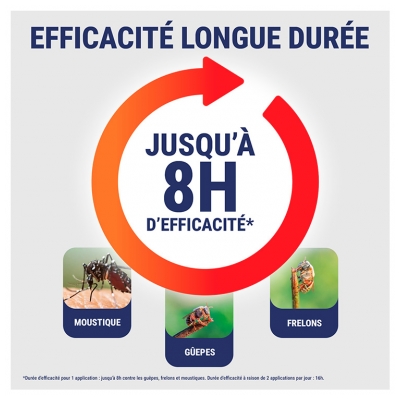 Insect Ecran Moustiques, Guêpes & Frelons Répulsif Peau Adultes & Enfants 100 ml