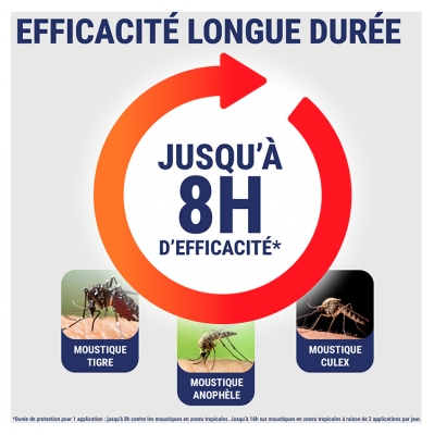 Insect Ecran Anti-Moustiques Spray Répulsif Peau Spécial Tropiques Lot de 2 x 75 ml