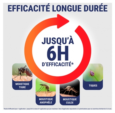 Insect Ecran Spray Anti-Moustiques Spécial Enfants 100 ml