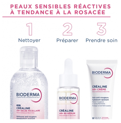 Bioderma Créaline AR + Bi-Sérum 30 ml