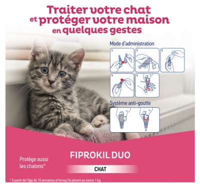 Clément Thékan Fiprokil 50 mg/60 mg Duo Antiparasitaire Chat 1 à 12 kg 4 Pipettes