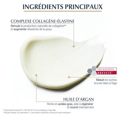 Eucerin Hyaluron-Filler + Elasticity Soin de Nuit 50 ml