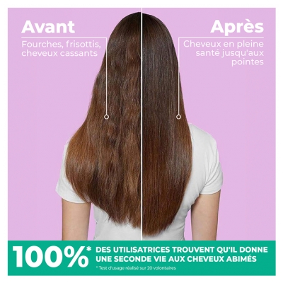 Energie Fruit Masque & Démêlant Reconstituant 200 ml