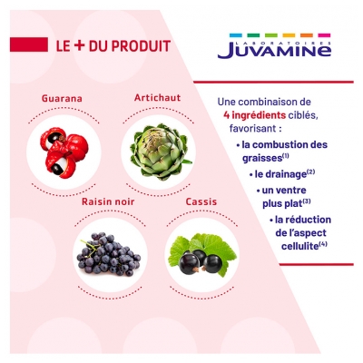 Juvamine Expert Brûle-Graisse 60 Comprimés