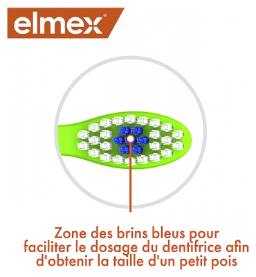 Elmex 2 Brosses à Dents Souple 3-6 Ans