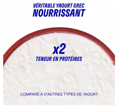 Korres Yaourt Grec Smart Yoghurt Gel-Crème Probiotiques 40 ml